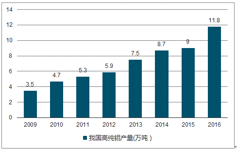 2025部队工资大幅上涨,数据支持执行策略_经典款69.606