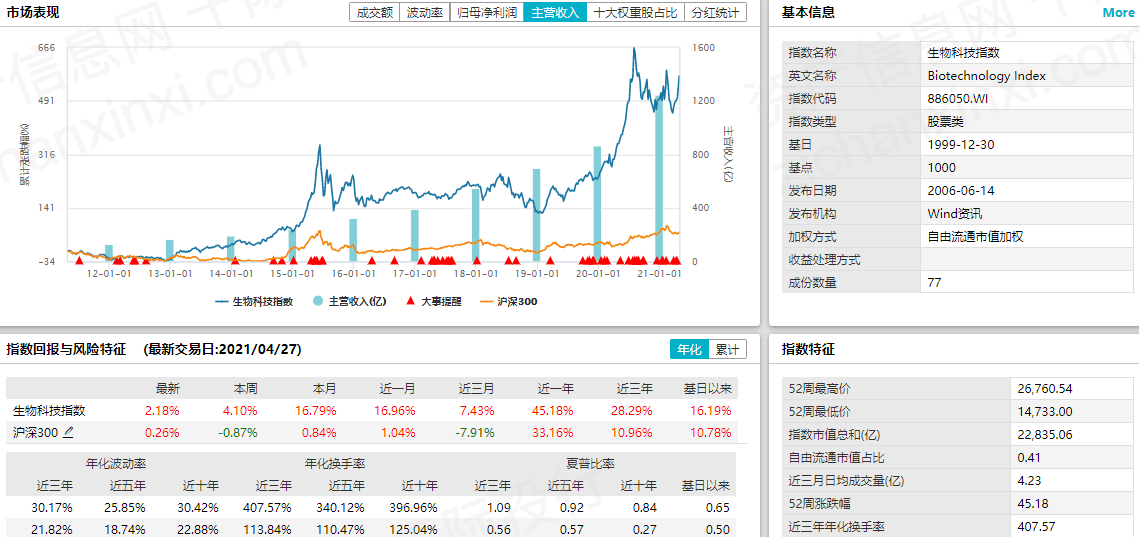 新澳天天开奖资料大全1052期,数据实施导向_Prime22.59