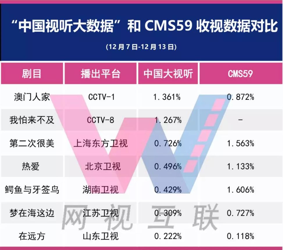 澳门正版资料全年免费公开精准,数据导向实施步骤_社交版56.856