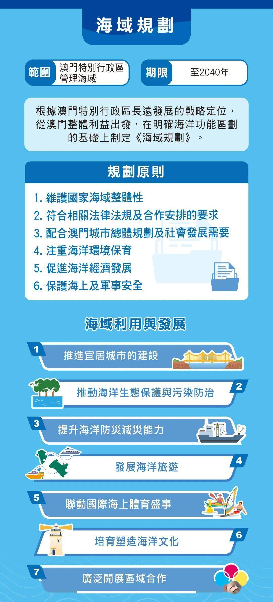 澳门正版资料全年免费公开精准资料一,实用性执行策略讲解_Lite10.984