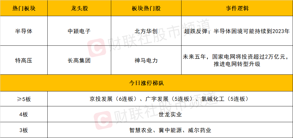 港彩二四六天天开奖结果,持续解析方案_移动版47.520