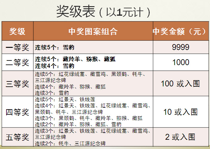 王中王精选100期期中奖规则,深入分析定义策略_标配版24.697