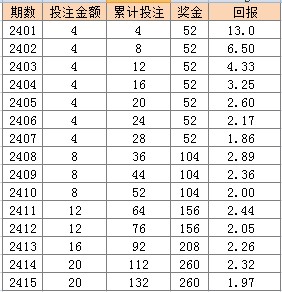 新址二四六天天彩资料246,迅捷解答计划落实_经典版80.125