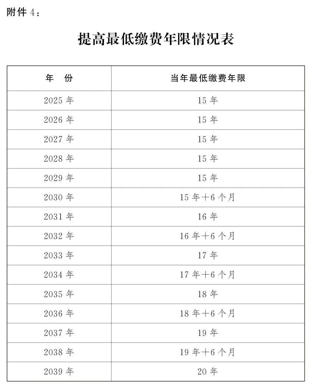 2024年新澳开奖结果记录查询表,创新性执行策略规划_X21.882