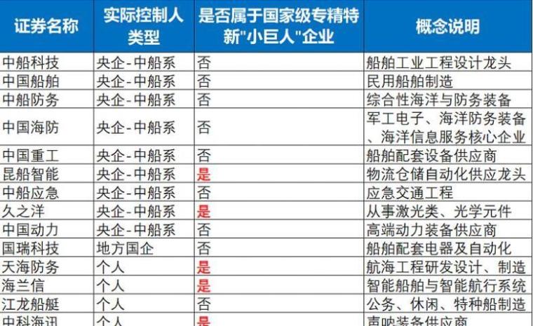 2024老澳今晚开奖结果查询表,适用性方案解析_Console56.205