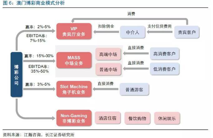 澳门广东八二站,经济方案解析_pack52.492