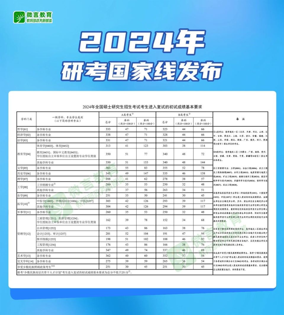 2024新奥门特免费资料的特点,专家解读说明_Console82.154