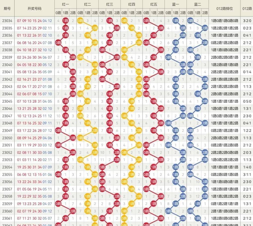 20246571067Com奥门开奖记录,资源整合策略实施_S22.544