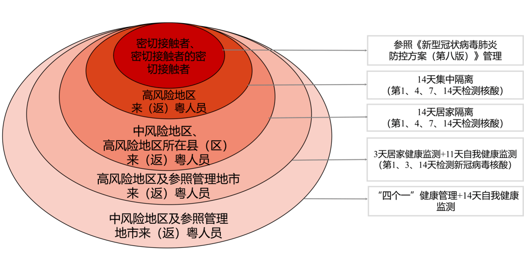 正版新澳门资料大全,平衡性策略实施指导_MR64.656