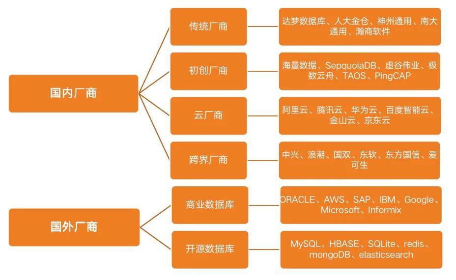 优殇绕指揉 第4页