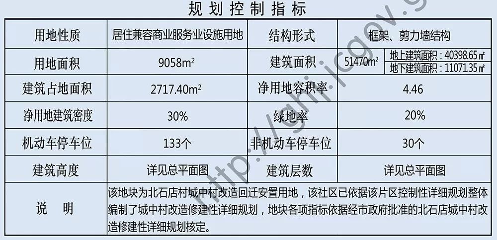 淮河入海水道三期工程中标单位,结构化推进计划评估_Elite77.165