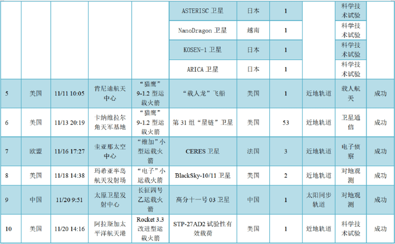 香港马会综合资料,系统解答解释定义_watchOS58.10