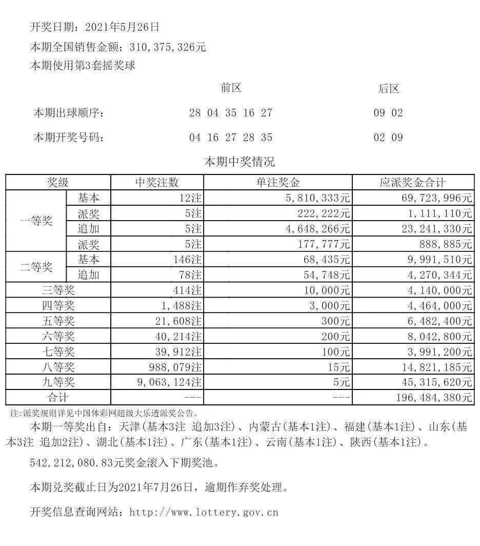 新澳今晚上9点30开奖结果,精细计划化执行_win305.210