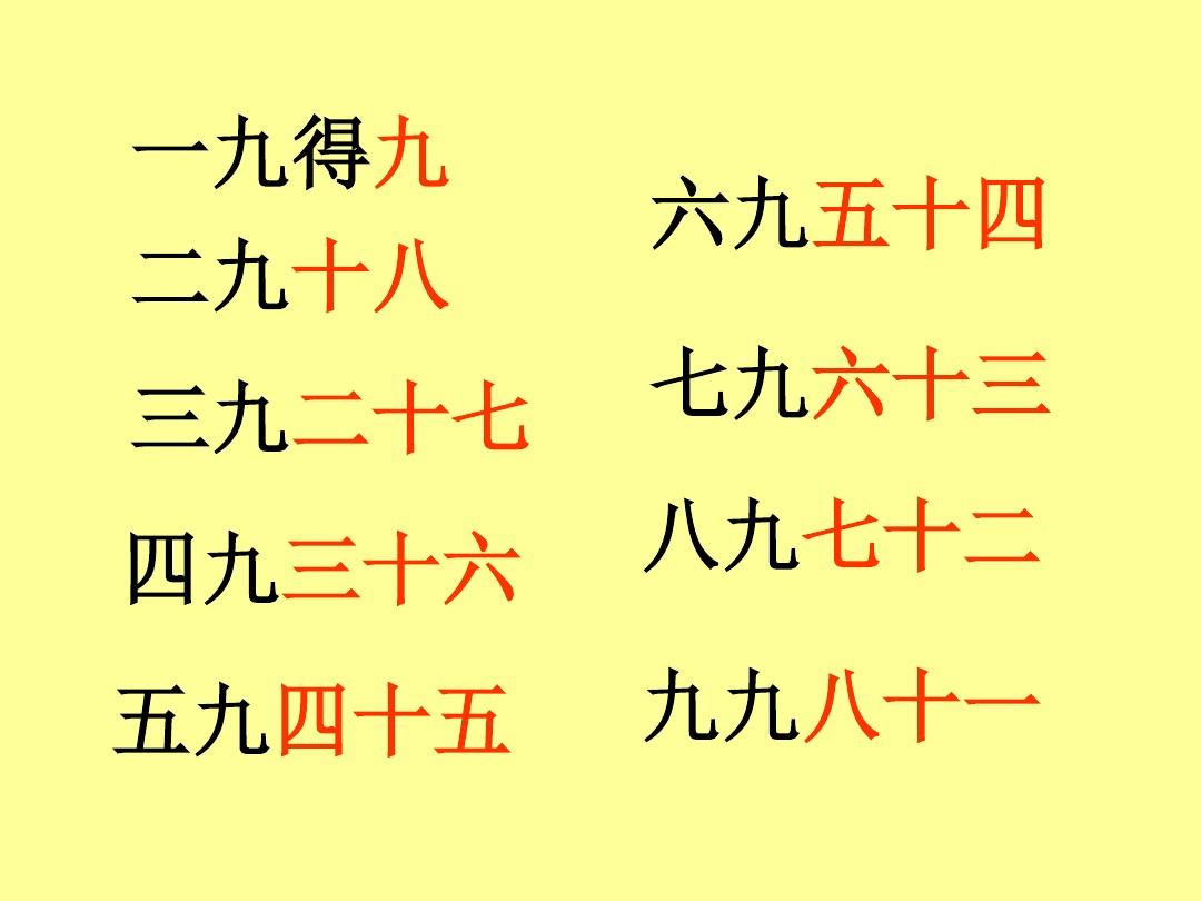 二九十八香悠悠打一数字,快速解答执行方案_轻量版34.24