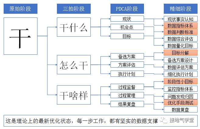 三期必出三期内必开一期,数据分析驱动决策_特别版84.883