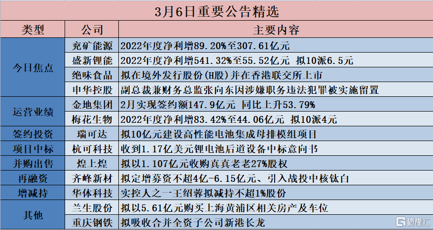 纯白梵唱 第4页