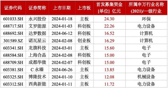 黄大仙三肖三码必中,时代说明评估_Galaxy81.746