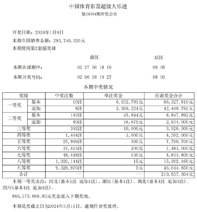 新澳天天彩正版免费资料观看,安全性方案设计_Max67.353