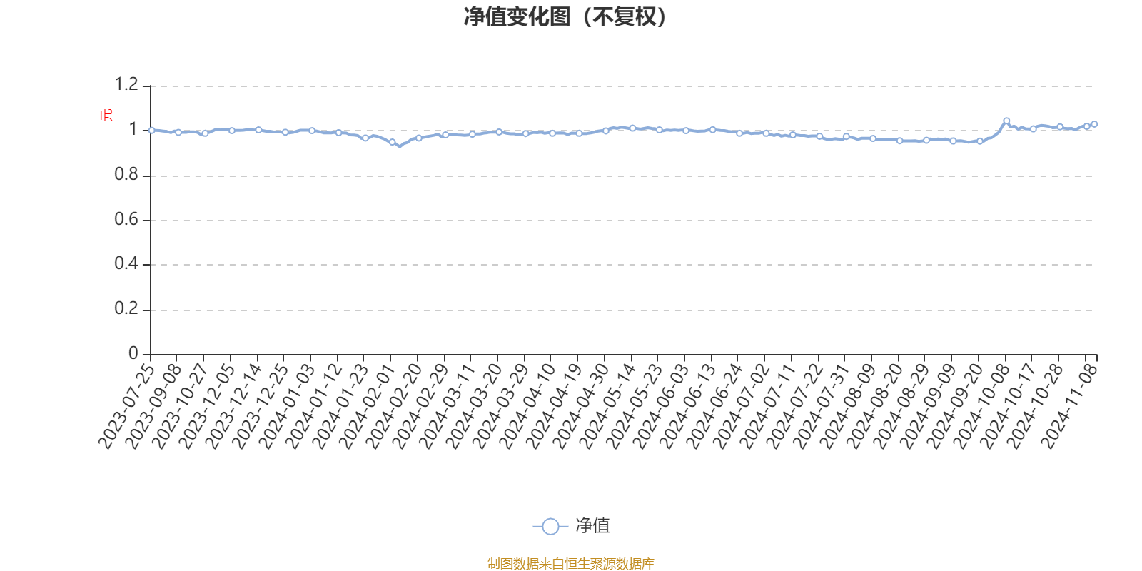 2024年奥门免费资料大全,高效实施方法解析_VIP13.591