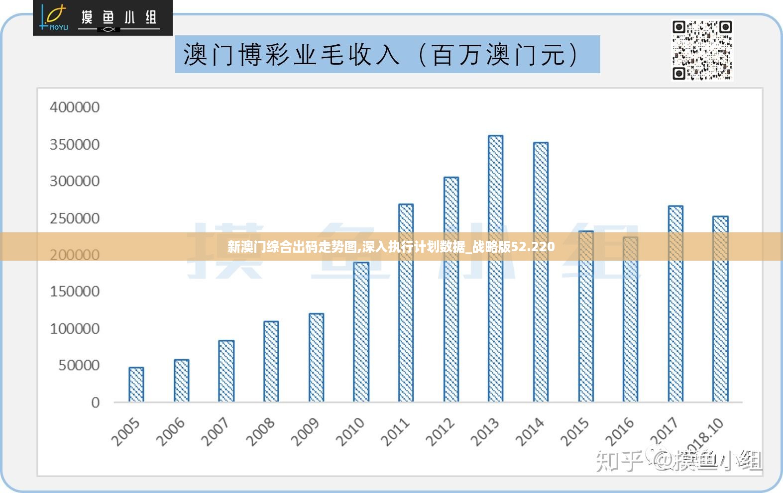 2024年澳门精准免费大全,数据整合设计解析_3D70.55