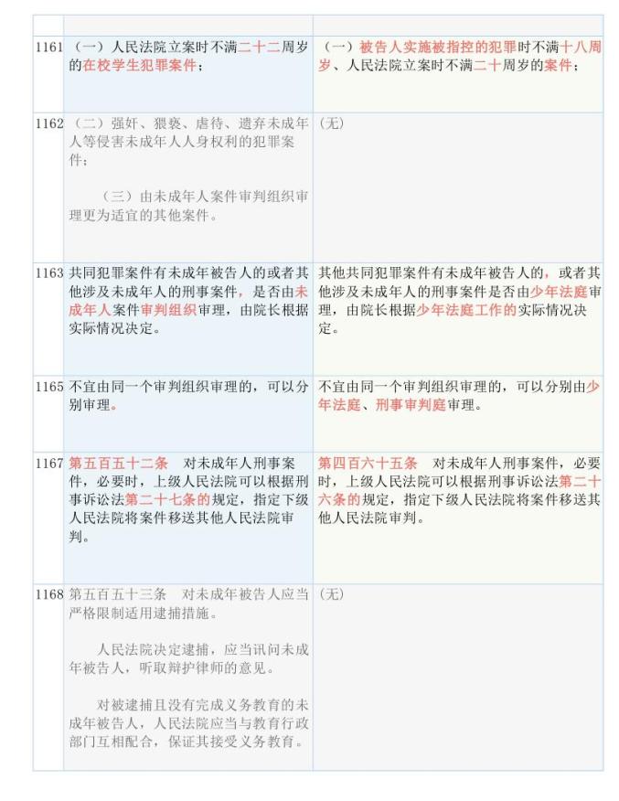 二四六天天免费资料结果,效能解答解释落实_V279.856