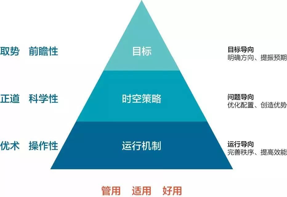 静安区自然资源和规划局领导团队全新亮相，未来展望与战略规划