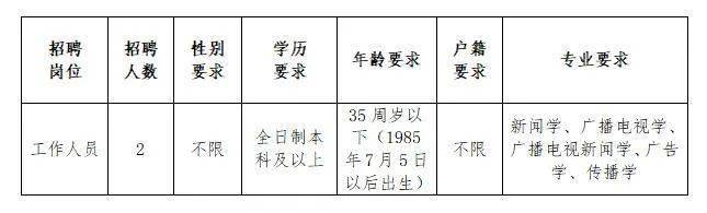 金坛市初中最新招聘详解信息速递