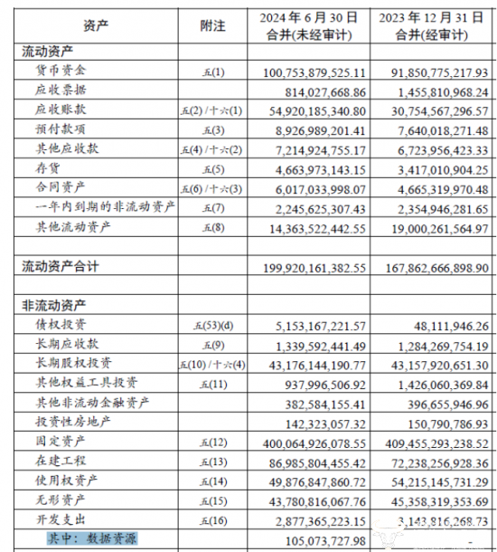 新澳门天天开好彩大全开奖记录,全面实施数据策略_尊享款41.642