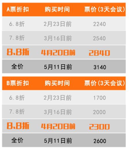 2024年澳门管家婆三肖100%,科学评估解析_专属版62.56