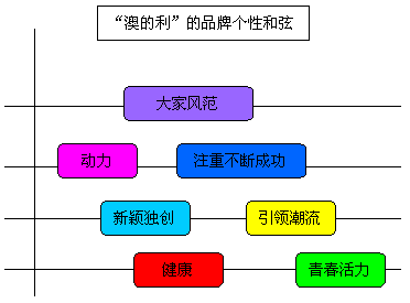 新澳最新最快资料新澳50期,资源整合策略实施_精简版87.452