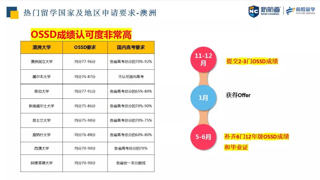 新澳今晚开什么号码,深度应用数据解析_AP18.316