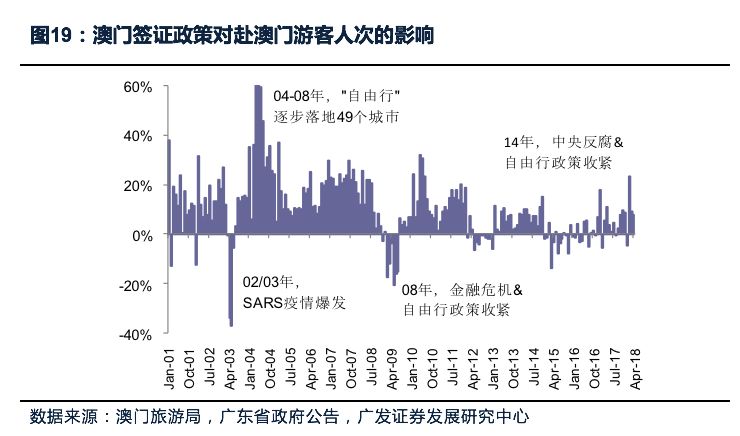 新澳门中特期期精准,广泛的关注解释落实热议_PalmOS14.464