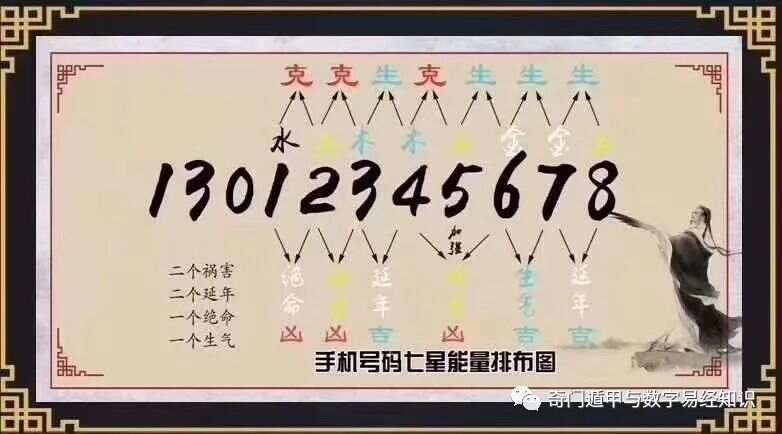 7777788888王中王传真,标准化实施评估_VE版48.495