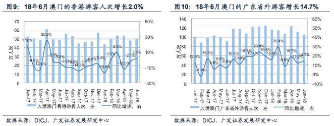 澳门6合开奖结果+开奖记录,深入执行数据方案_静态版31.155