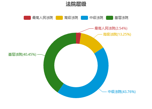 澳门濠江论坛资料,实地分析数据计划_Elite53.600