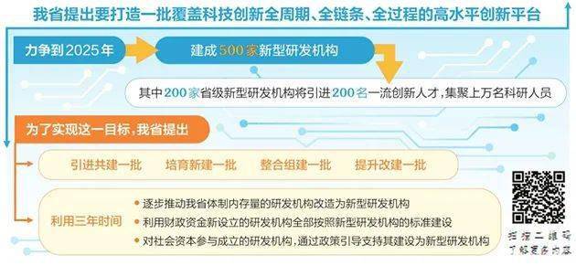 四不像今晚必中一肖,科学数据评估_轻量版11.195