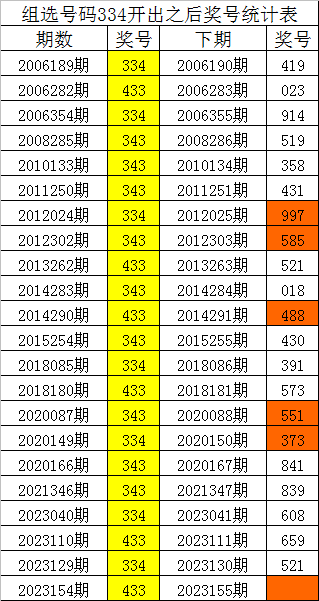 刘伯温四肖八码凤凰艺术风格展示,数据计划引导执行_复刻版94.720