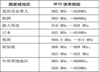 2024香港历史开奖结果查询表最新,权威分析解释定义_Phablet95.906