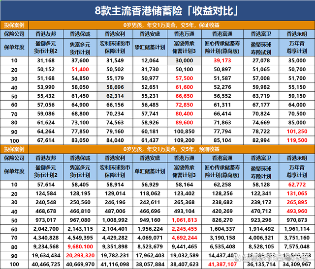 香港澳门大众网站,可靠性执行策略_尊贵款99.40