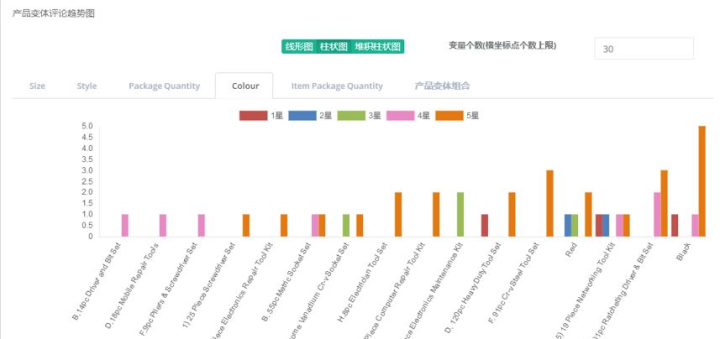 2024澳门天天彩期期精准,数据解析导向设计_标配版79.348