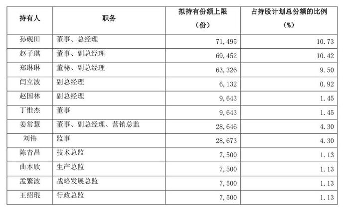 新澳2024今晚开奖资料四不像,适用计划解析_体验版60.144