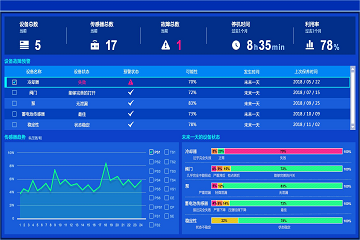 精准新澳门内部一码,极速解答解释落实_YE版48.375