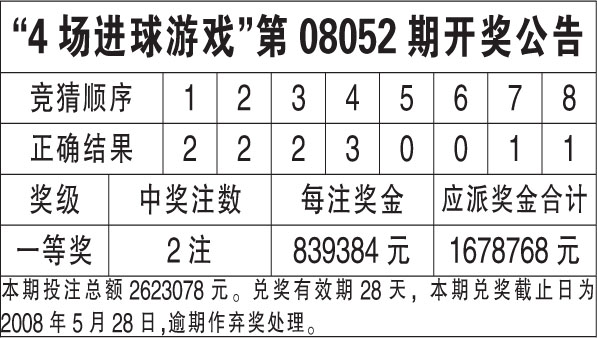 澳门6合开奖结果+开奖记录,前沿研究解析_手游版58.650