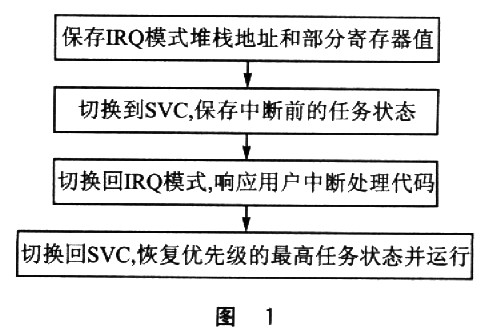 新澳精准资料免费提供濠江论坛,精细化方案实施_R版52.328