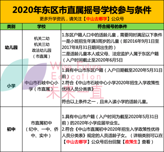 新澳门开奖结果+开奖号码,确保问题解析_3D54.664