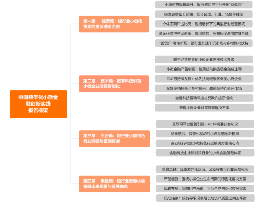 肆意的妖娆° 第5页