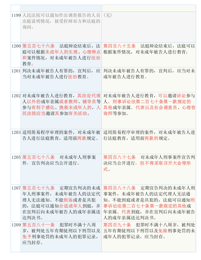 新澳门六2004开奖记录,确保成语解释落实的问题_终极版52.951