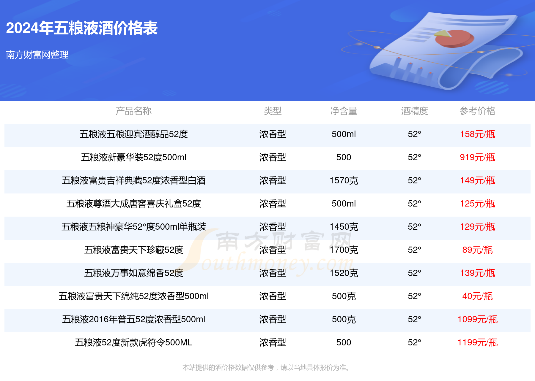 014940cσm查询,澳彩资料,实地分析考察数据_尊贵版68.204