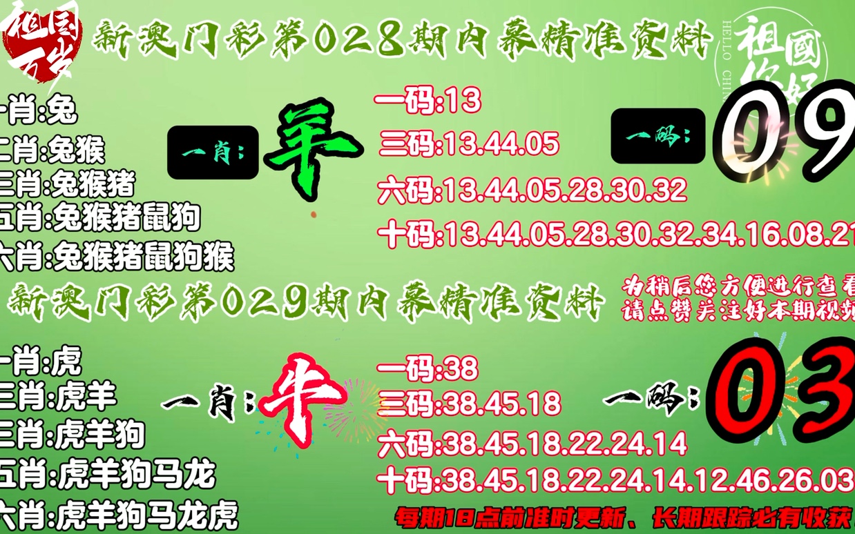 香港最准的100%肖一肖,快速响应方案_XT45.322