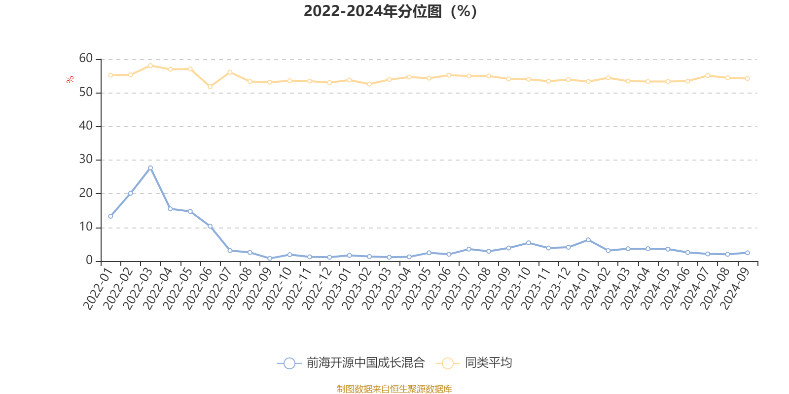 澳门六开奖号码2024年开奖记录,决策资料解释落实_Linux71.384